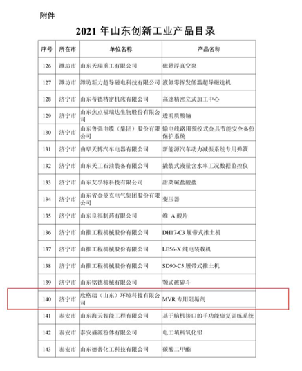 аl(f)MVR(zhun)蹸x2021ɽ|(chung)¹I(y)a(chn)Ʒ